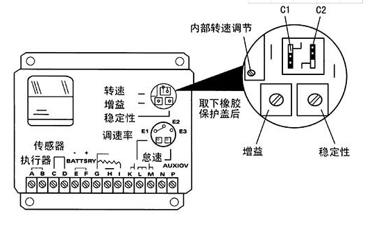 電子調(diào)速器